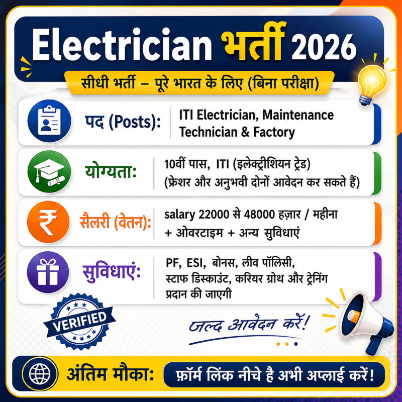 Electrician Recruitment 2026 – ITI Electrician, Maintenance Technician & Factory Jobs With Good Salary